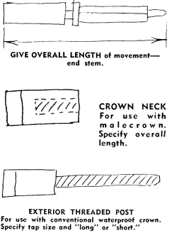 Watch Stem Size Chart