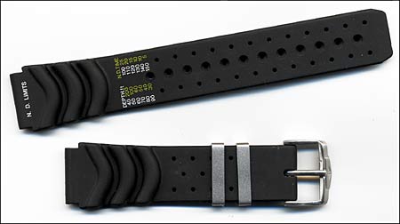 sizing a citizen watch band