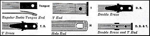 Elgin Mainspring Chart