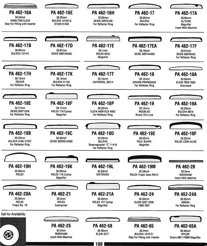 Citizen Watch Battery Replacement Chart