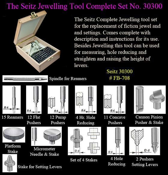 Seitz Jewels, Bushings & Tools