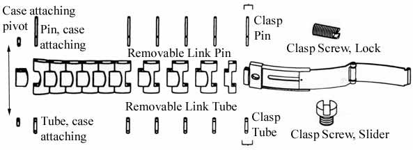 Pins Tubes  U0026 Screws For Omega Seamaster  U0026 Speedmaster