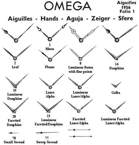 replacement omega watch hands